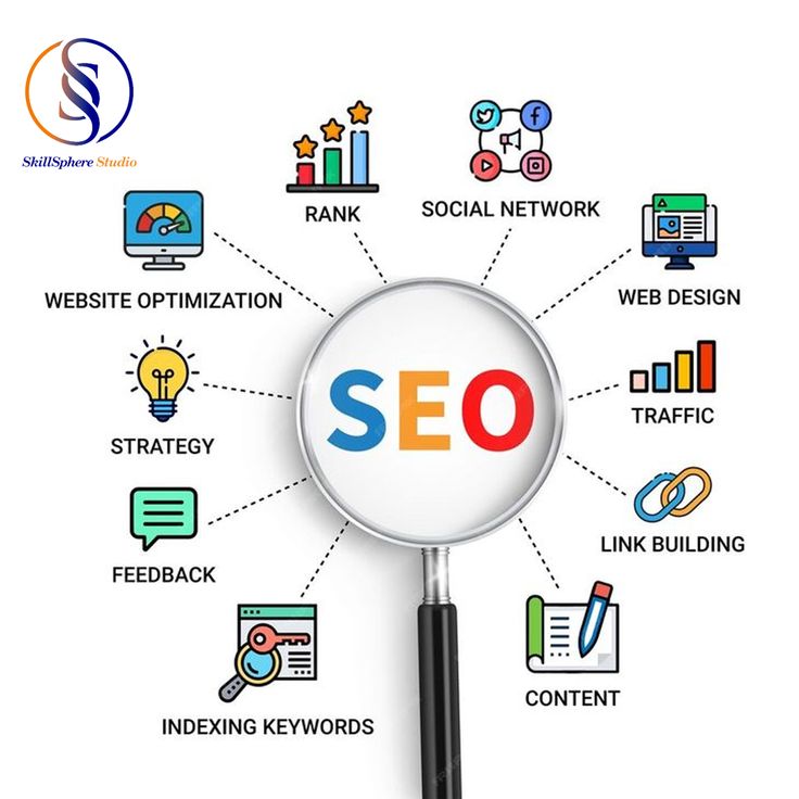 Best SEO Services in Agra